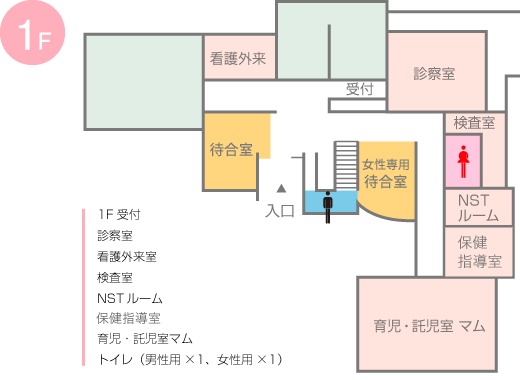 1F平面図