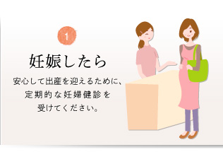 1-妊娠したら：安心して出産を迎えるために、定期的な妊婦検診を受けてください。